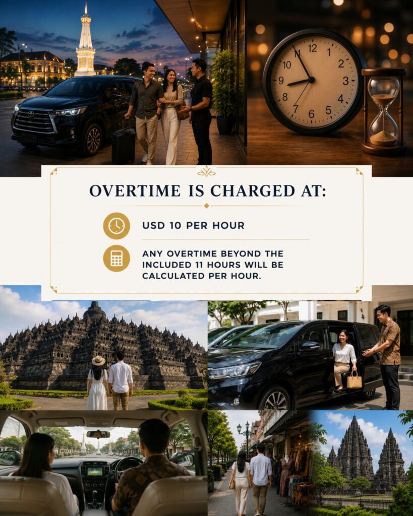 Private car rental with an English-speaking driver in Yogyakarta by Good Day Tour, visiting Borobudur Temple, Prambanan Temple, and popular tourist attractions in a comfortable private vehicle.